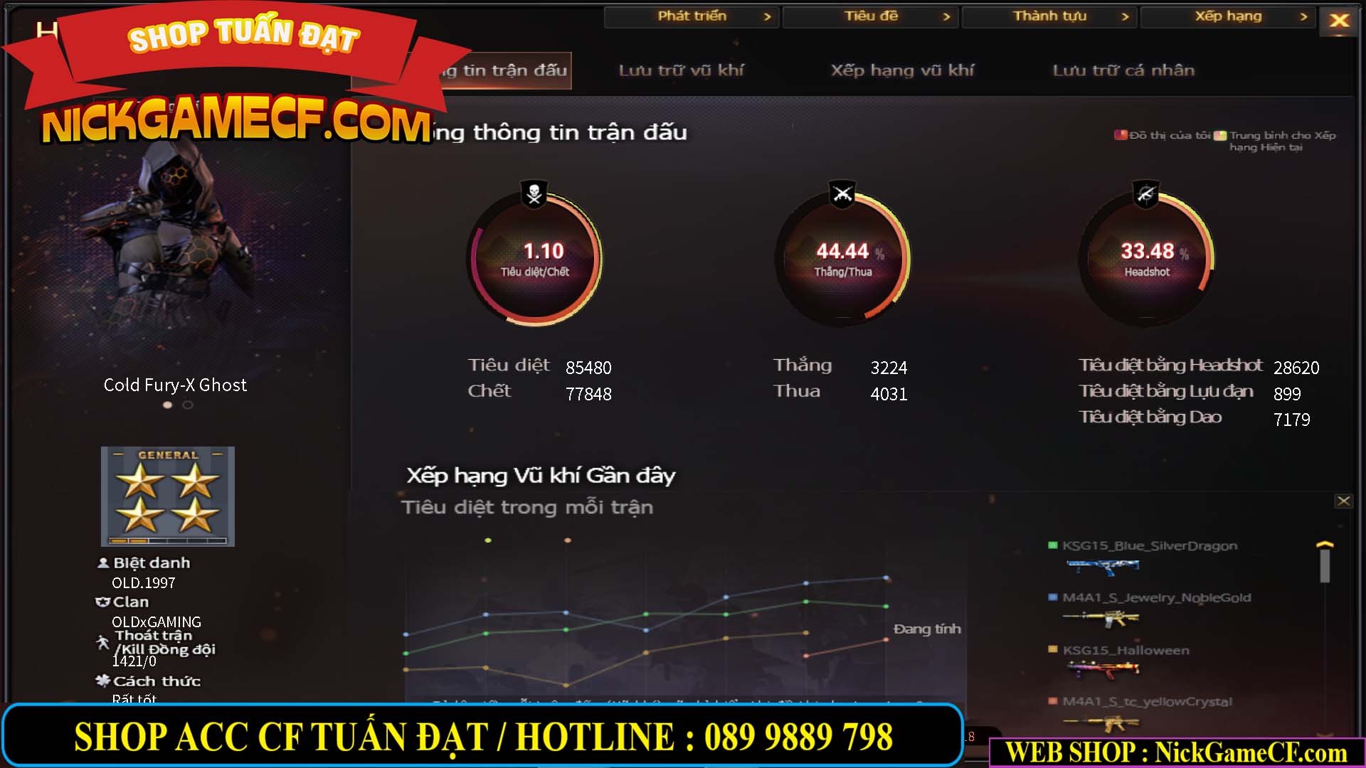 MÃ CF12918 - GIÁ : 4M3 - CHIẾN SNIP ĐẸP - C4 OK - VIP5
