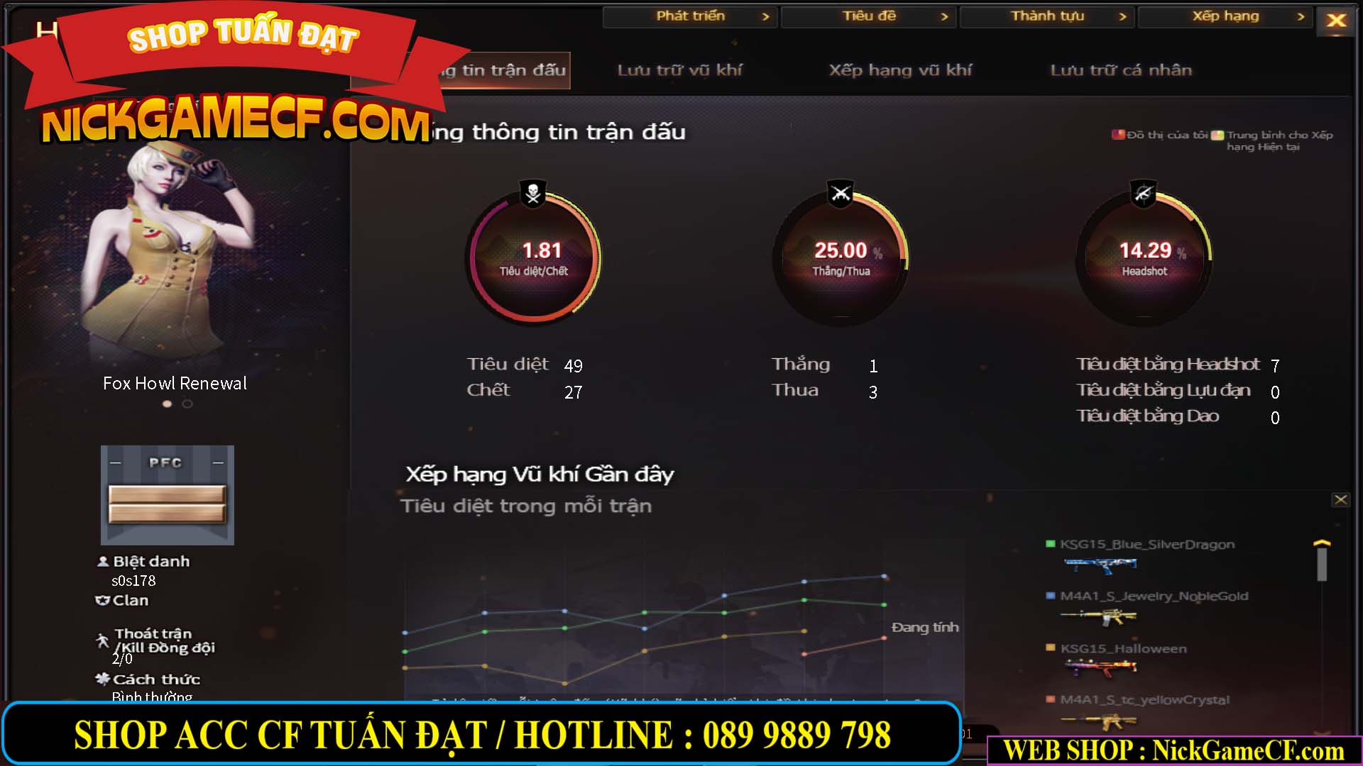 MÃ CF13408 - GIÁ : 599K - SIÊU VIP -  CHƠI CẤP TÂN BINH