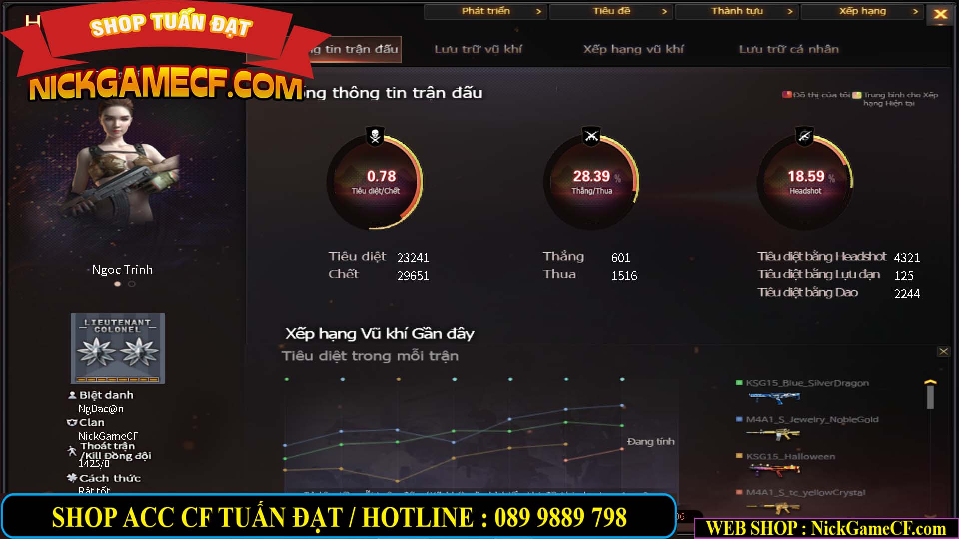 MÃ CF13425 - GIÁ : 880K - CHIẾN C4 SIÊU NHỎ XINH XINH