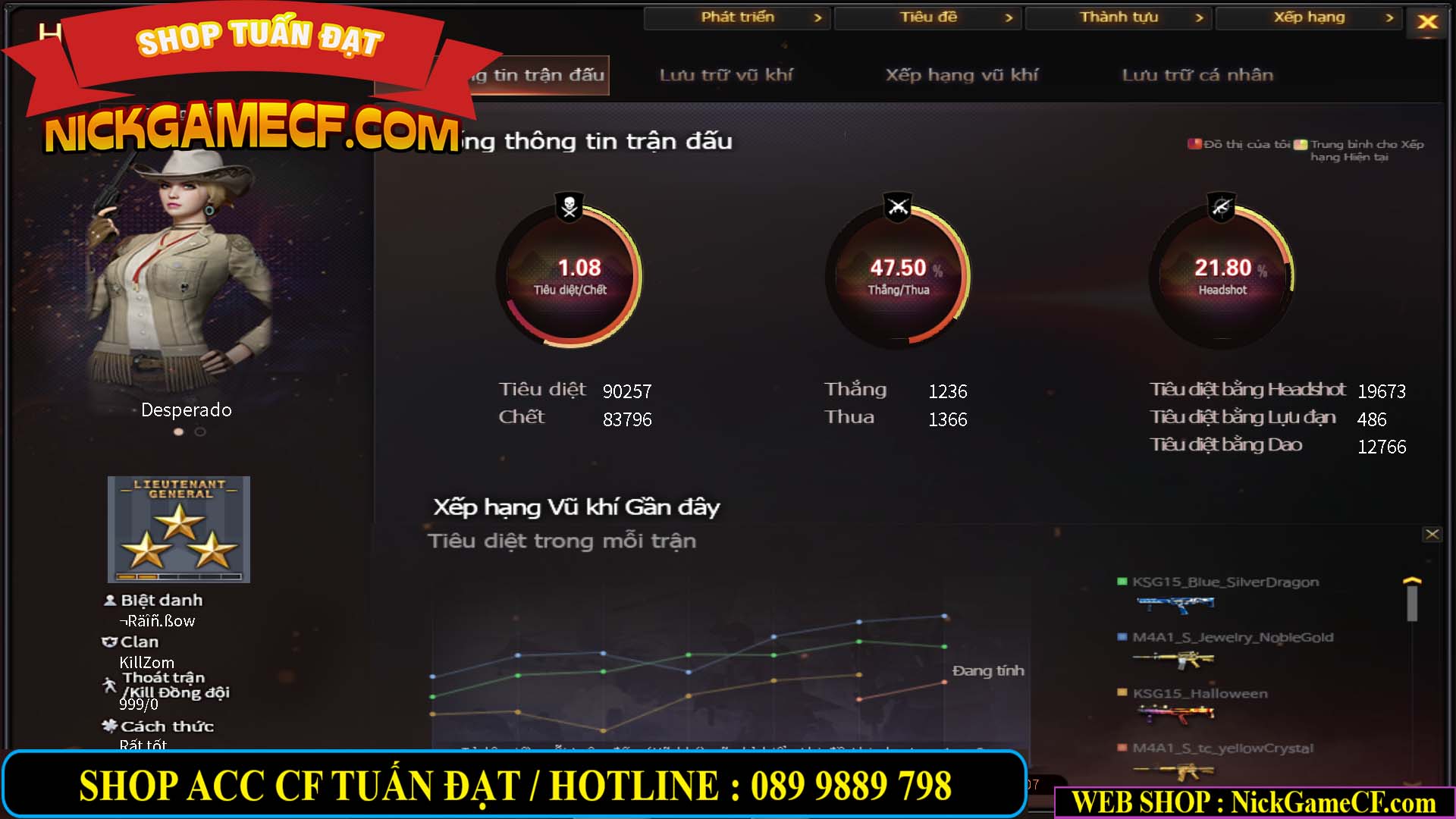 MÃ CF13639 - GIÁ : 6M5 - FULL ZOM SIÊU XINH - 28 VIP - VIP4