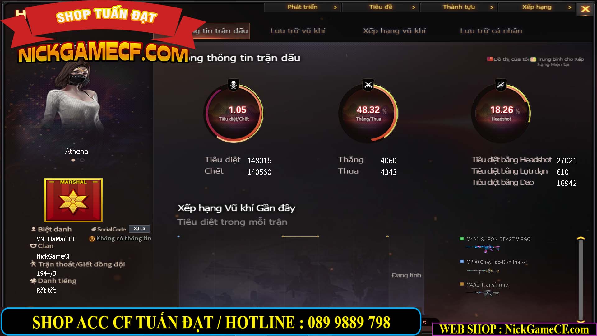 MÃ CF14113 - GIÁ : 2450K - CHIẾN C4 XINH - 20 VIP - VIP3
