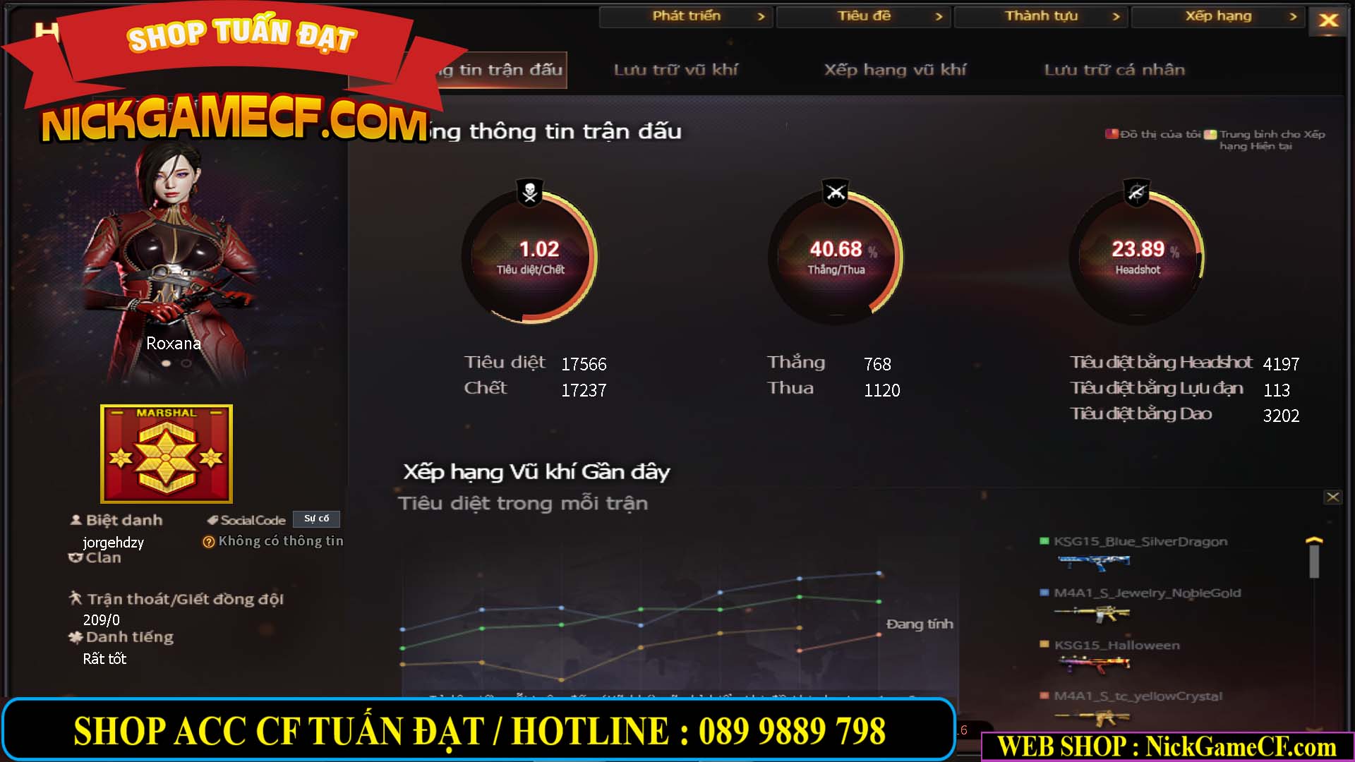 MÃ CF14121 - GIÁ : 8M5 - SIÊU HÓT - 58 VIP - VIP7