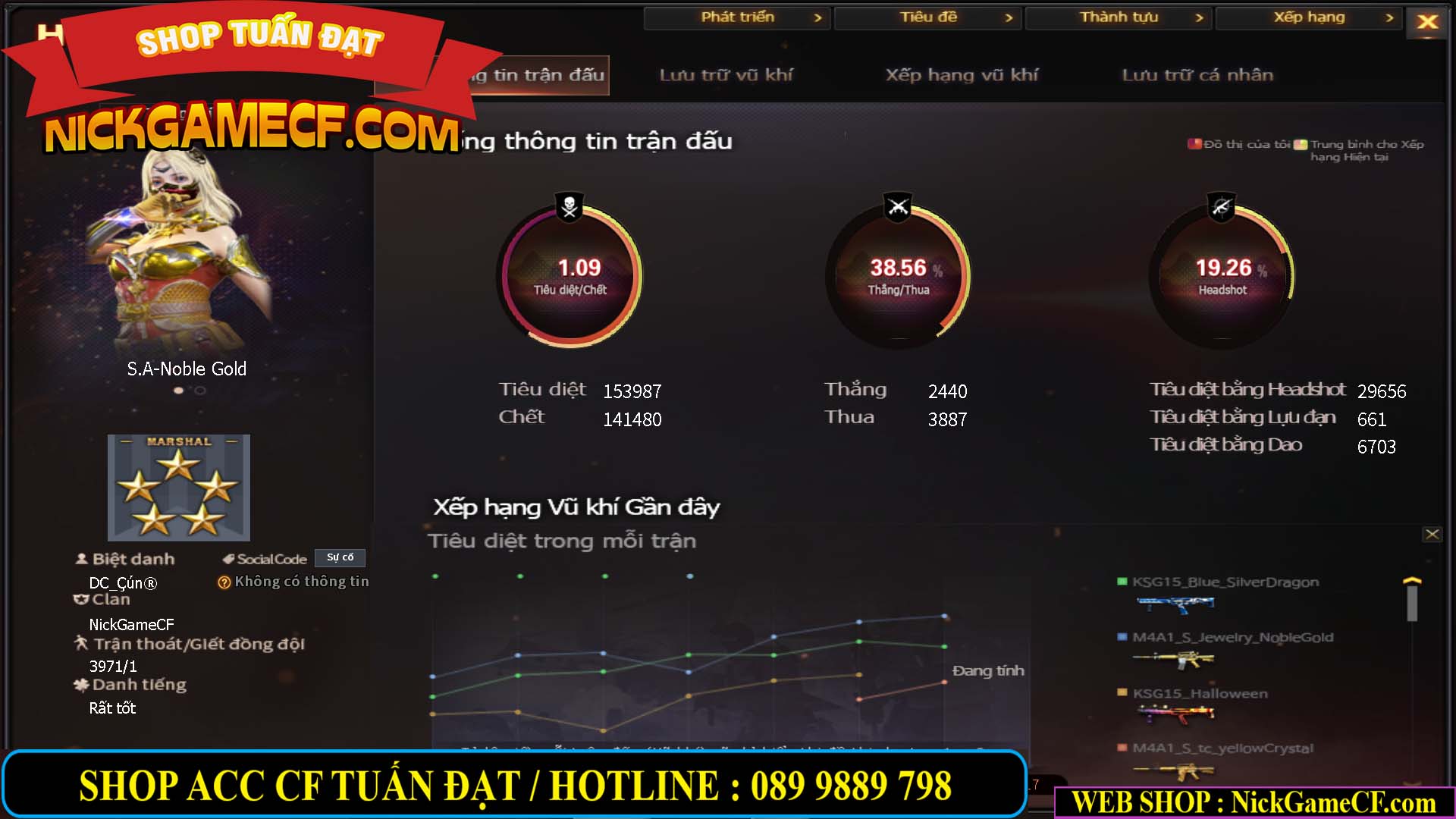 MÃ CF14130 - GIÁ : 2850K - C4 SNIP - ZOM THỦ - 25 VIP - VIP3