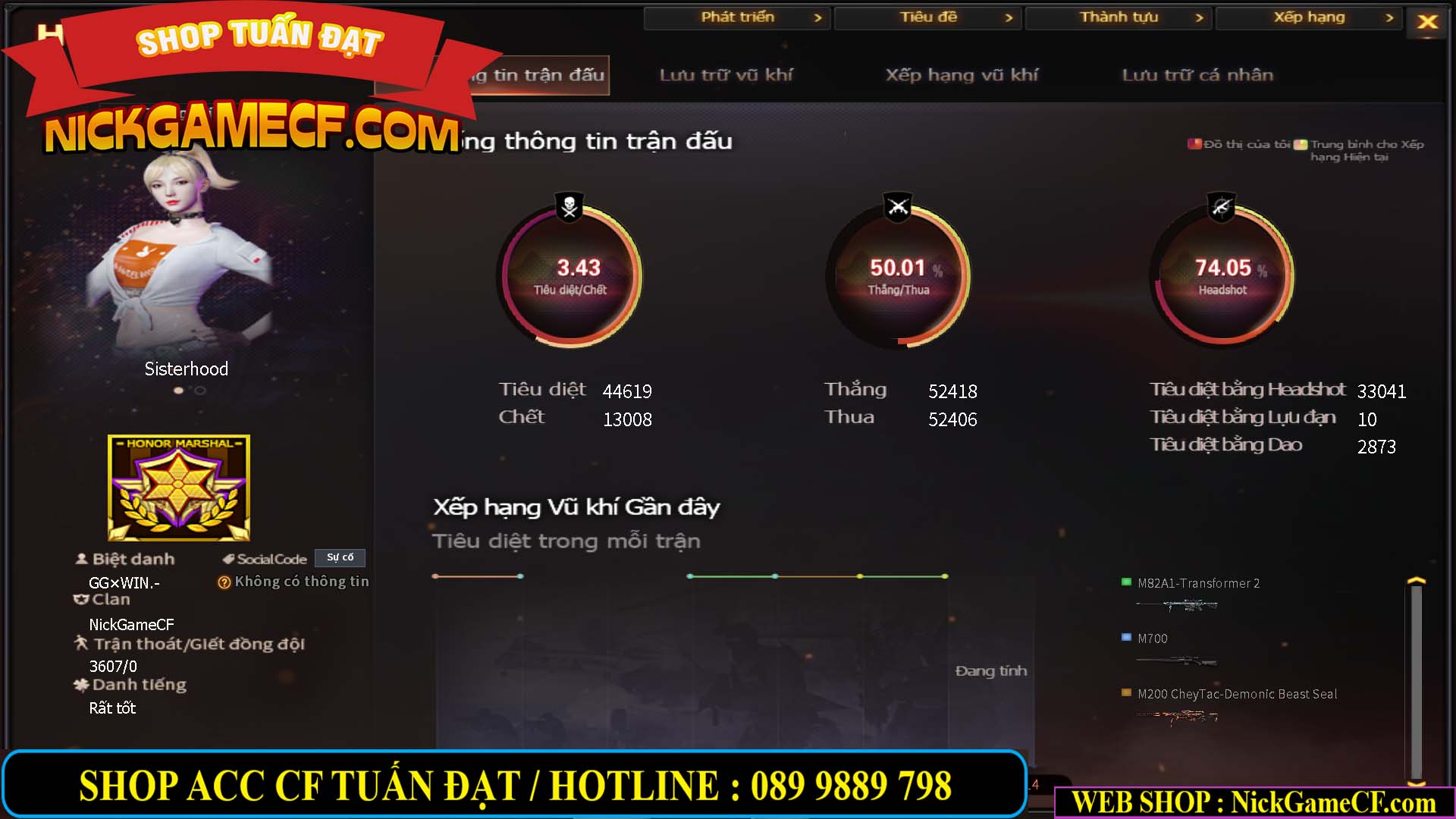 MÃ CF14357 - GIÁ : 8888K - CHIẾN ZOM XINH - C4 ĐẸP - 61 VIP - VIP5