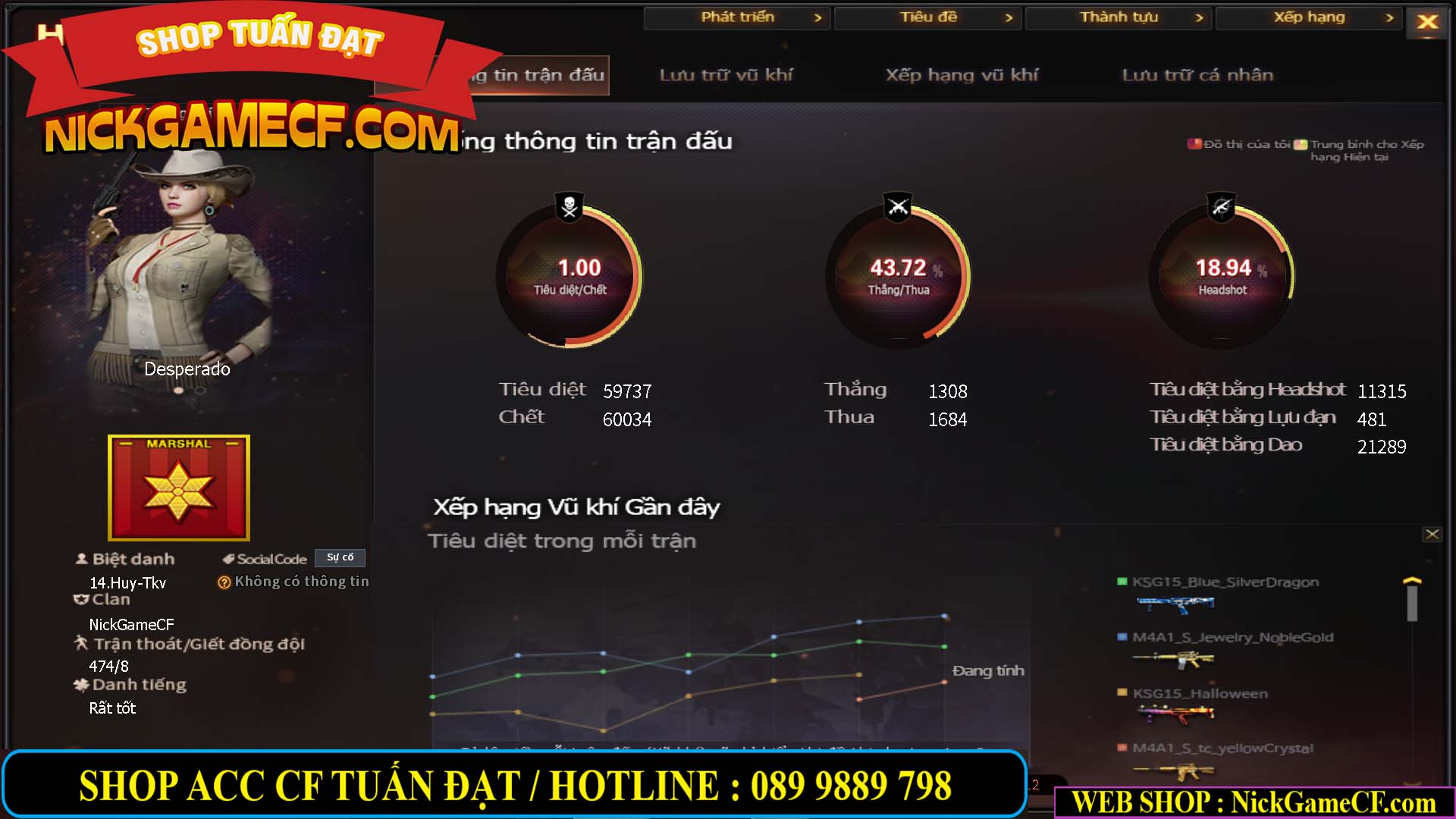 MÃ CF14559 - GIÁ : 6M2 - CHIẾN FULL ZOM ĐẸP - VIP4