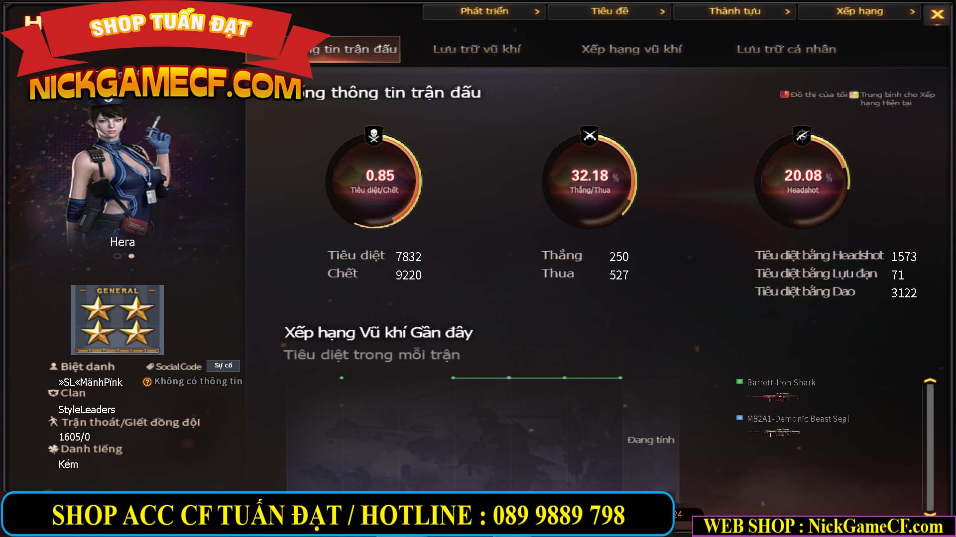 MÃ CF14573 - GIÁ : 2250K - CHIẾN AI MODE XINH - DAME ĐẸP - VIP4