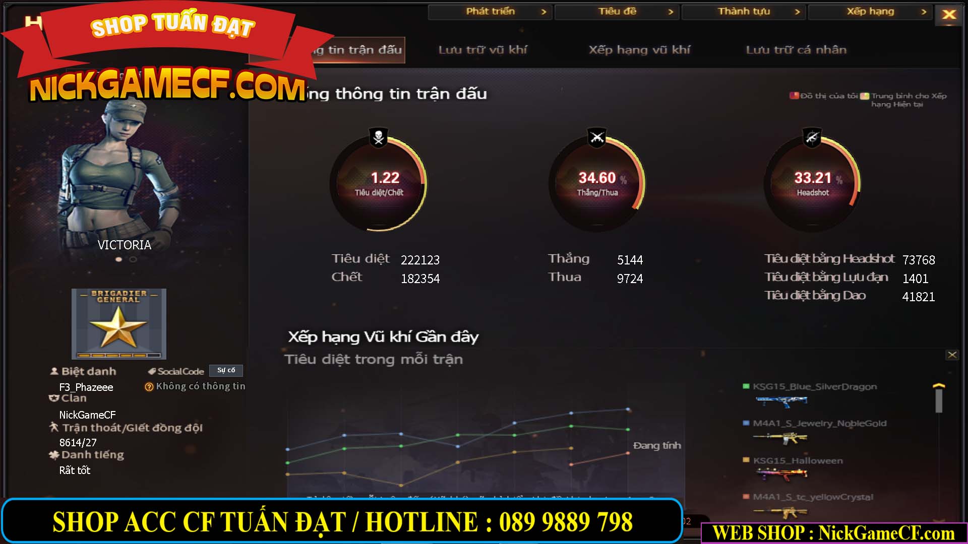 MÃ CF14712 - GIÁ : 650K - NHỎ XINH - SIÊU CỔ KÍNH