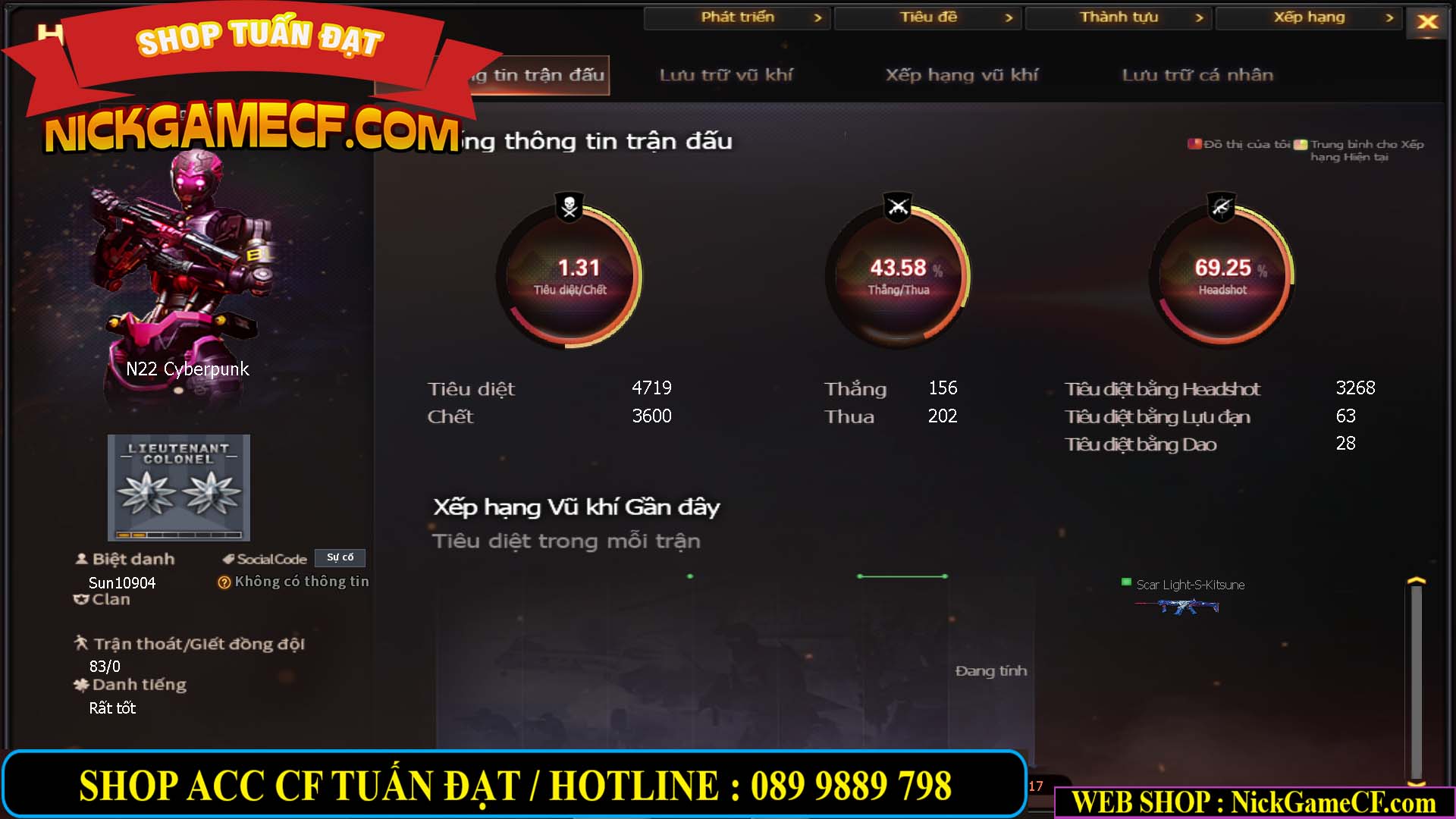 MÃ CF14856 - GIÁ : 550K - CHIẾN C4 SIÊU NHỎ XINH