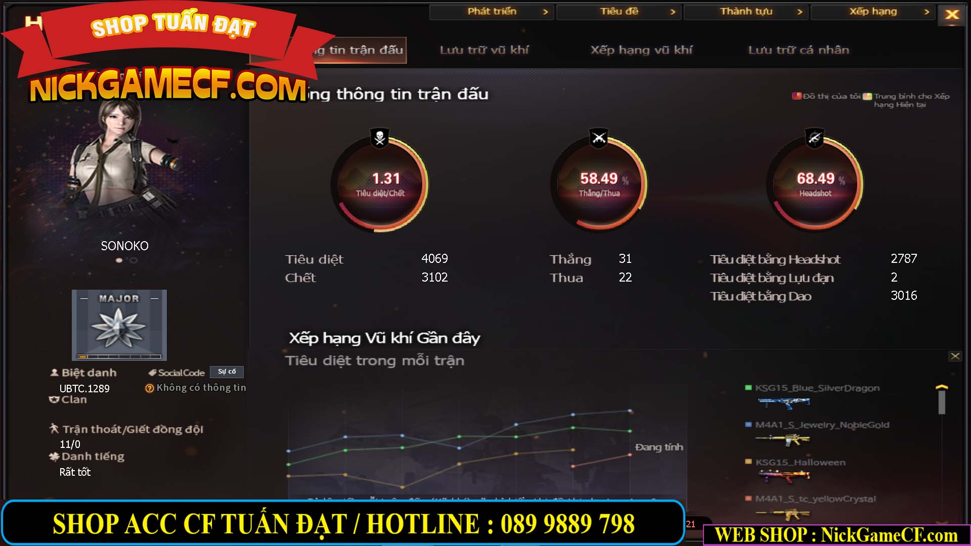 MÃ CF14881 - GIÁ : 399K - SIÊU NHỎ XINH