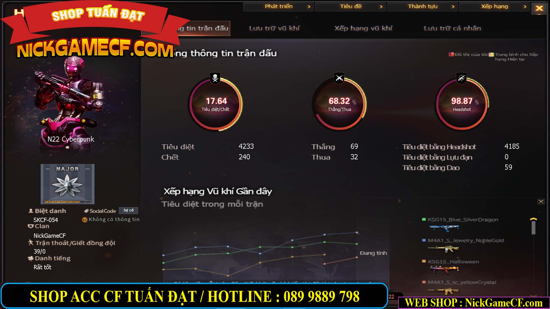 MÃ CF14882 - GIÁ : 499K - CHIẾN ZOM SIÊU NHỎ XINH