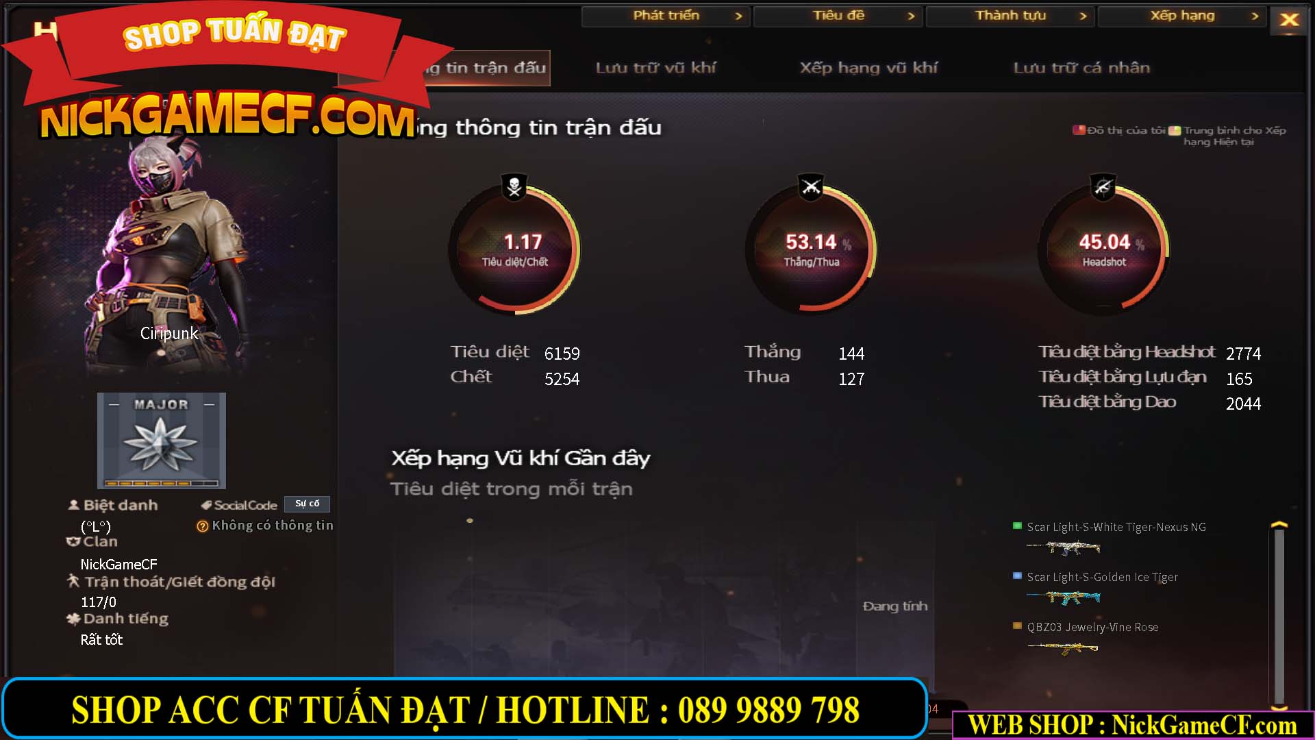 MÃ CF14911 - GIÁ : 1999K - CHIẾN C4 SIÊU XINH - VIP3