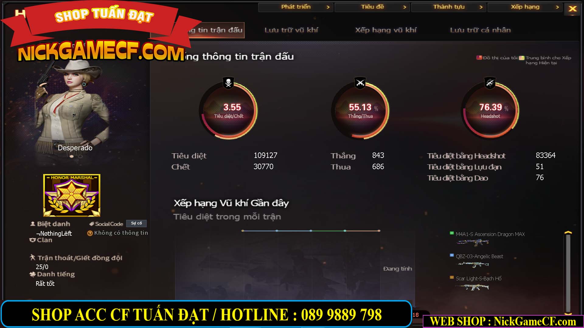 MÃ CF14939 - GIÁ : 15999K - ĐỈNH CHÓP FULL OPTIONS - VIP7