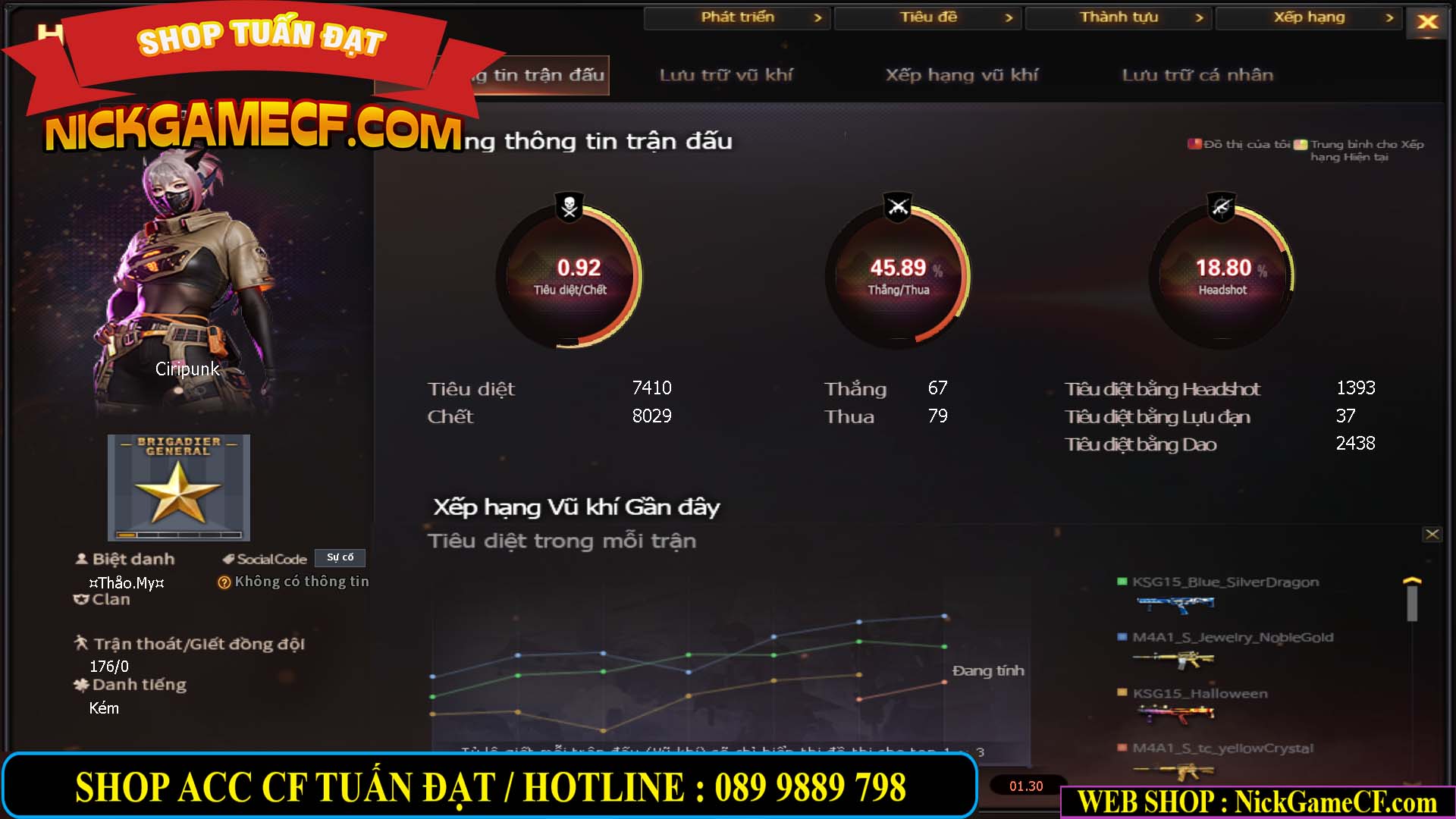 MÃ CF14946 - GIÁ : 1699K - NHỎ XINH XINH - VIP4