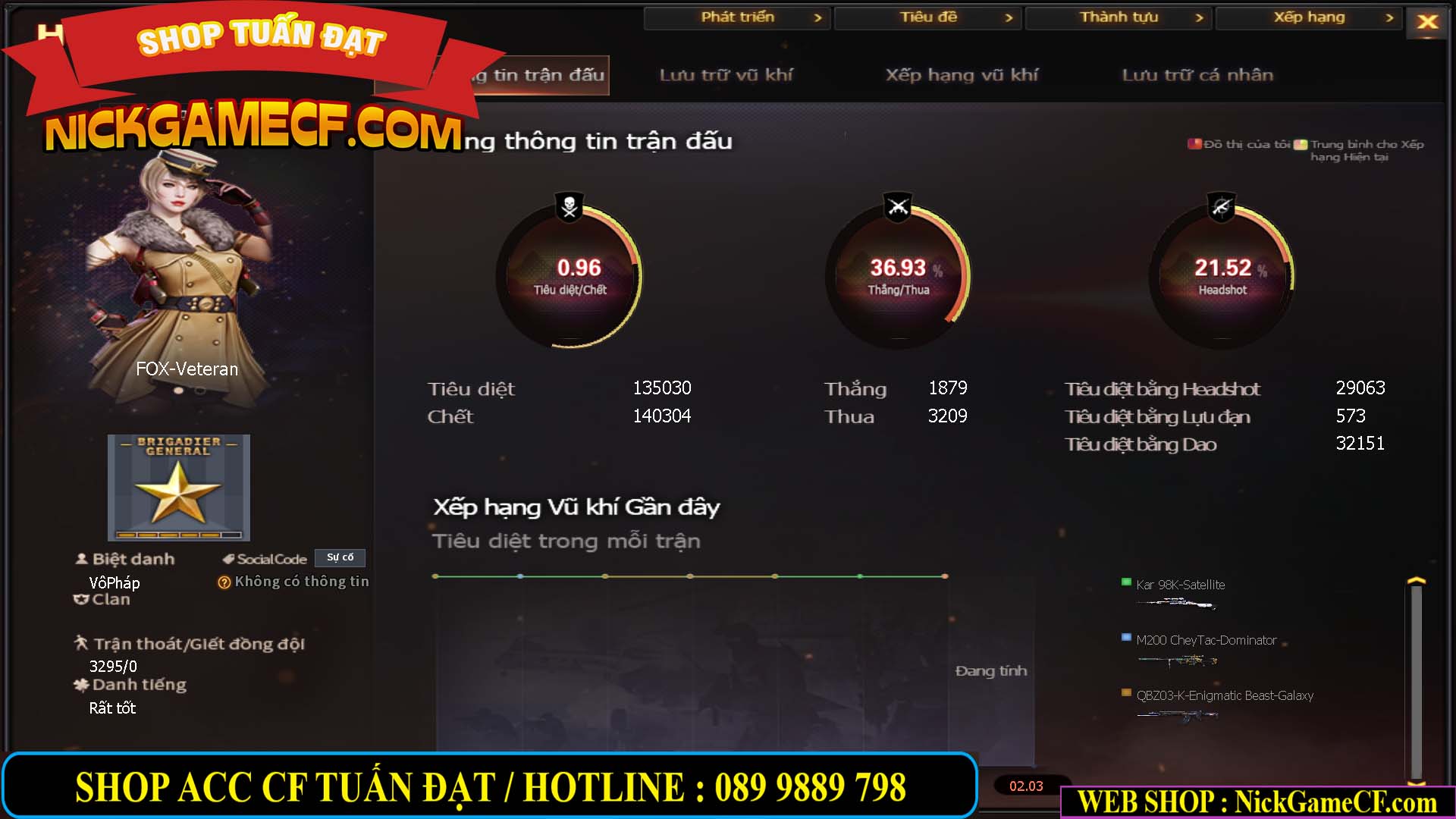 MÃ CF14975 - GIÁ : 1450K - CHIẾN C4 SIÊU NHỎ XINH