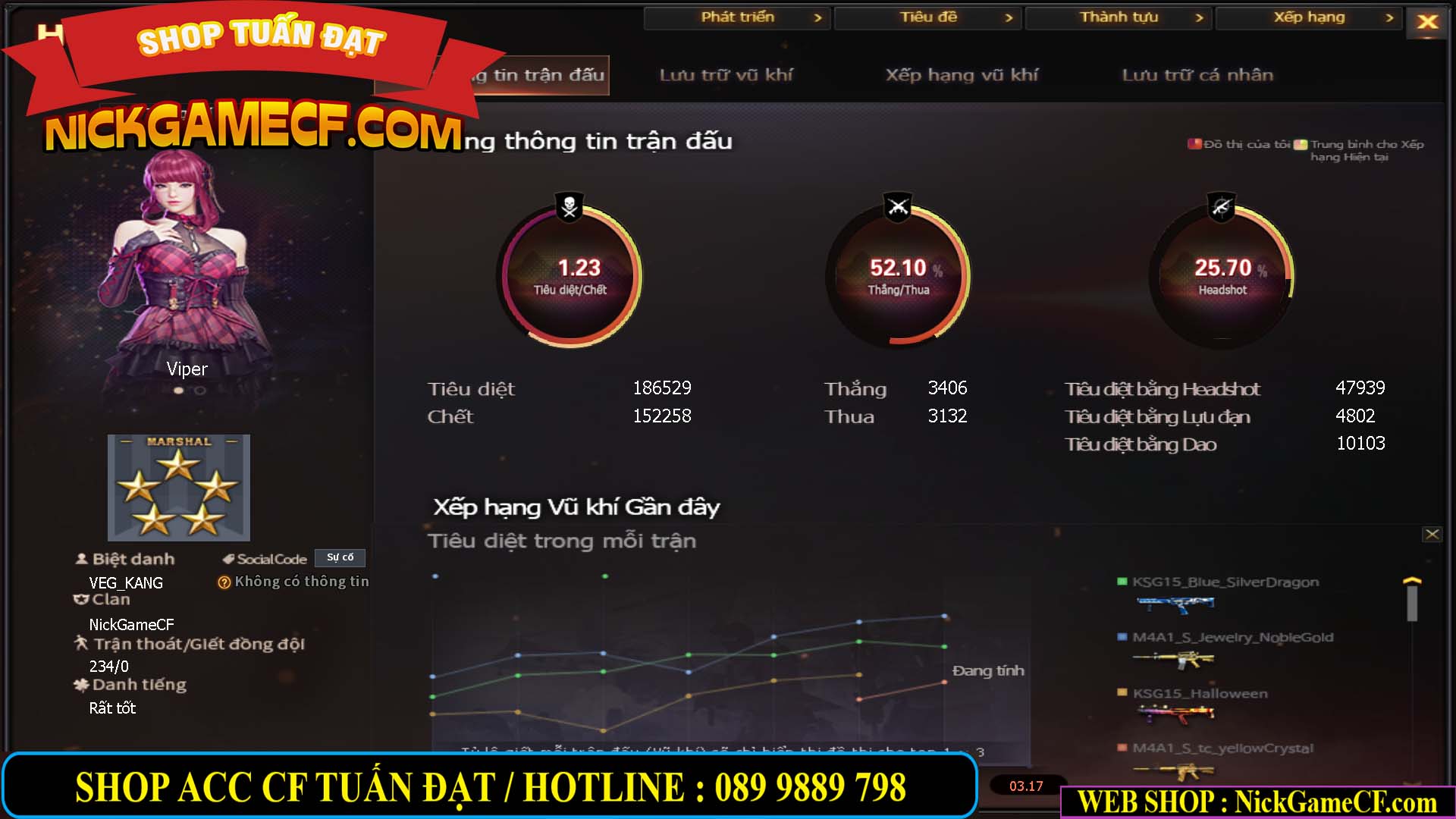 MÃ CF15231 - GIÁ : 2750K - CHIẾN ZOM NHỎ - C4 XINH - 19 VIP - GẦN VIP5