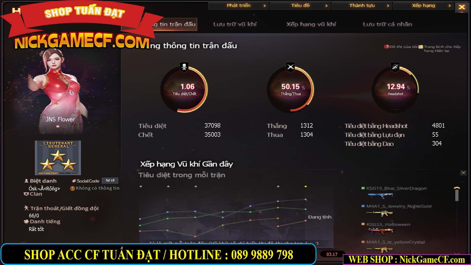 MÃ CF15235 - GIÁ : 2750K - BALISONG - M200 AQ KHẮC ẤN