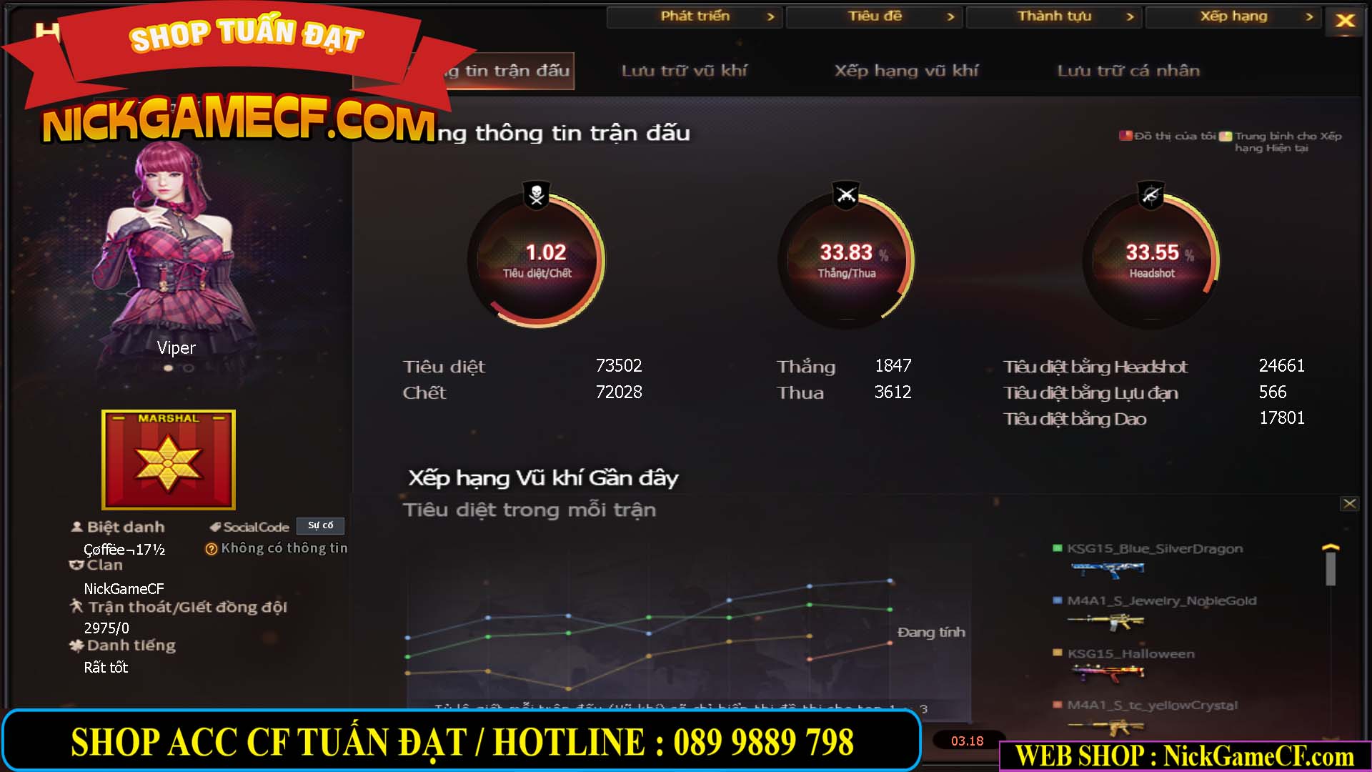 MÃ CF15237 - GIÁ : 2950K - CHIẾN ZOM NHỎ XINH - VIP4