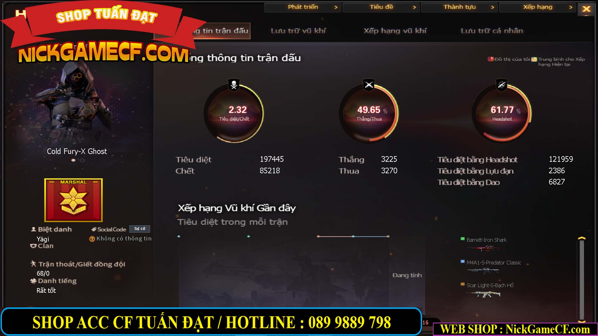 MÃ CF15251 - GIÁ : 6M5 - CHIẾN C4 SIÊU XỊN XÒ - VIP7