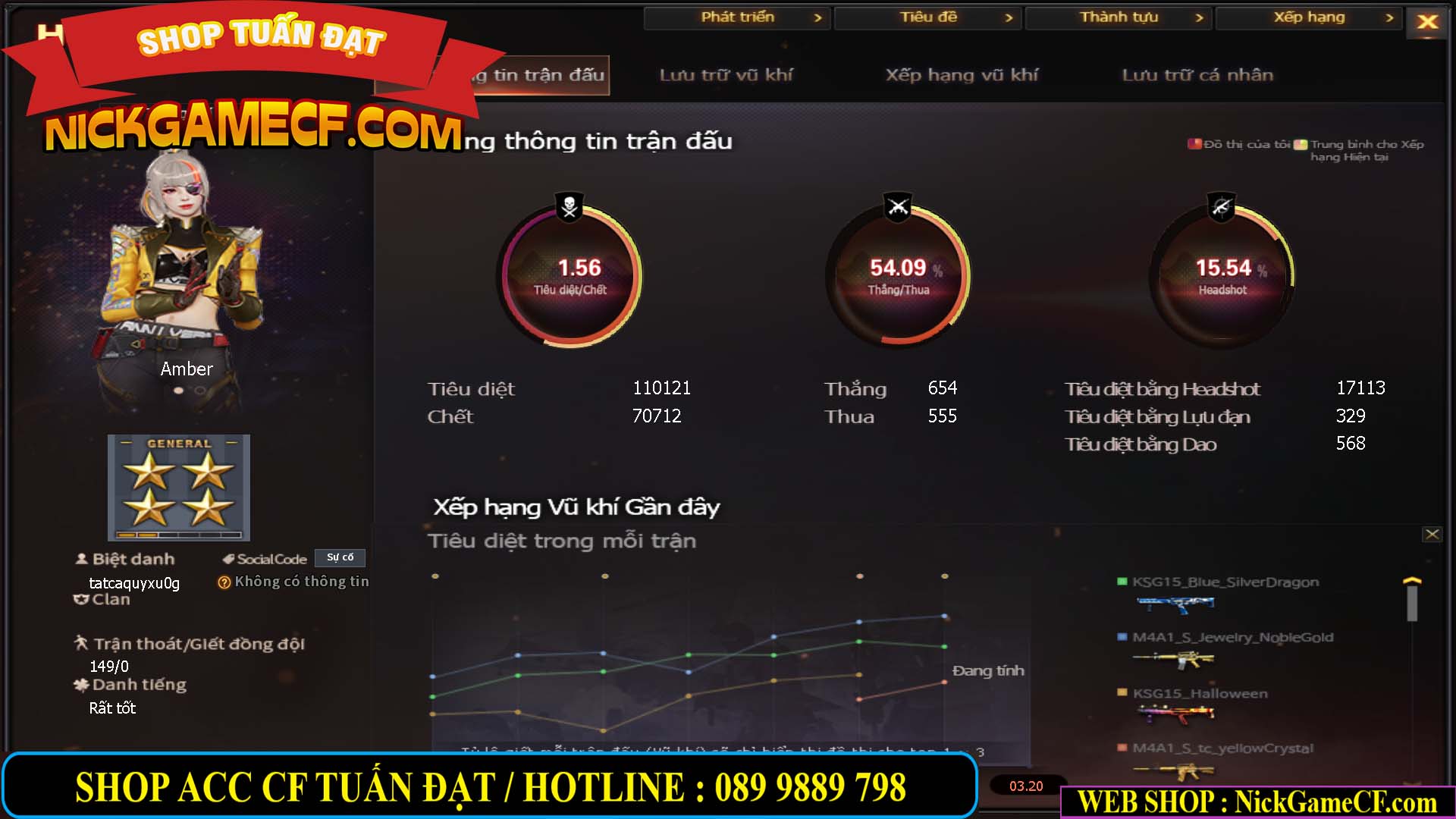 MÃ CF15260 - GIÁ : 3450K - CHIẾN SNIP SIÊU XINH - GẦN VIP5