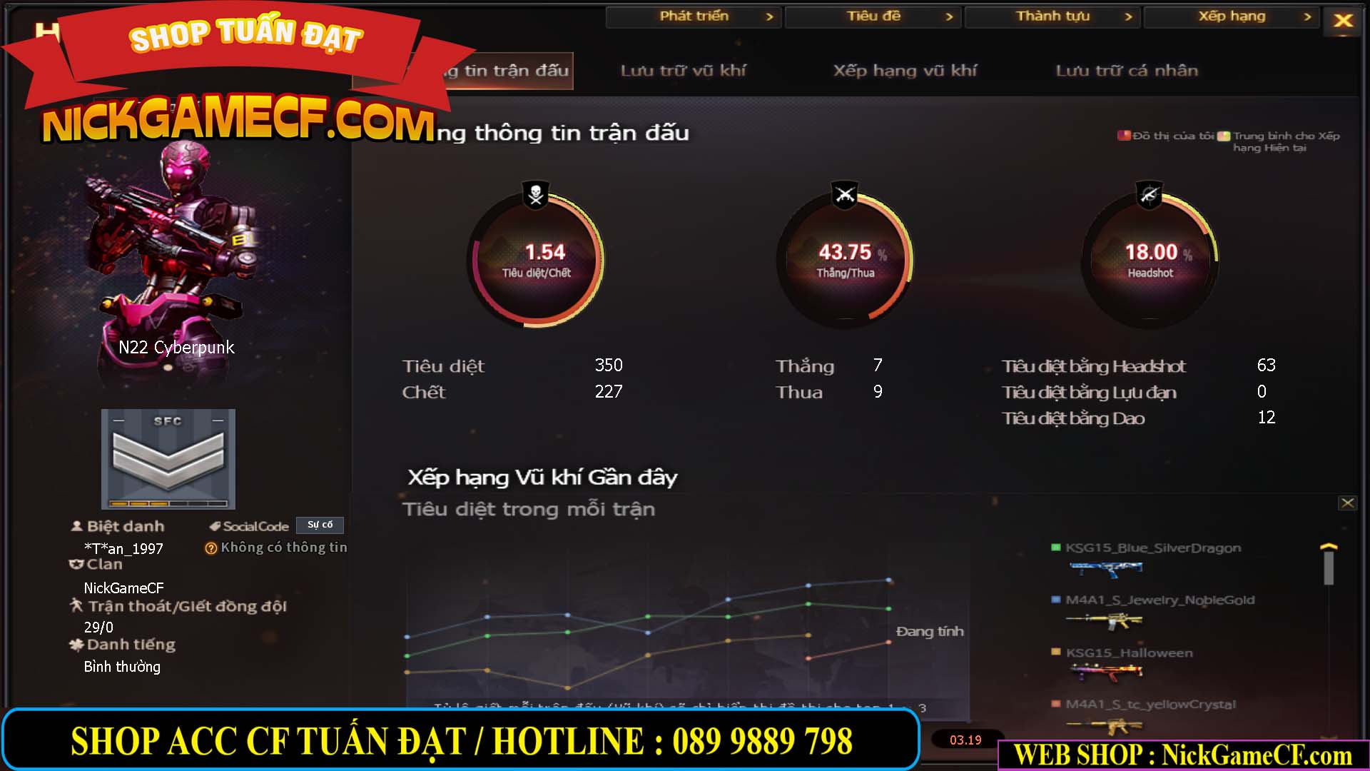 MÃ CF15263 - GIÁ : 1099K - CHIẾN ZOM XINH - CHƠI SEVER TÂN BINH