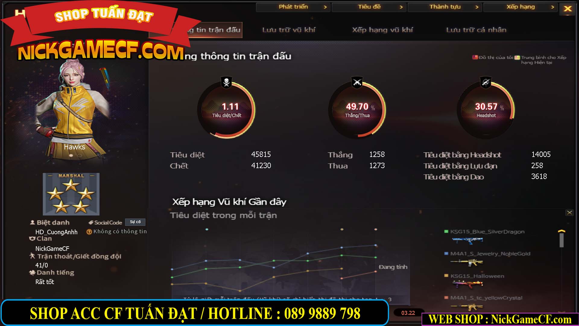 MÃ CF15276 - GIÁ : 2950K - CHIẾN C4 SIÊU XINH - 15 VIP - VIP5